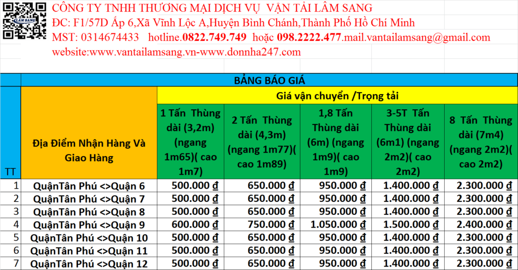 Bảng báo giá cước vận chuyển TPHCM | Cho thuê xe tải Lâm Sang